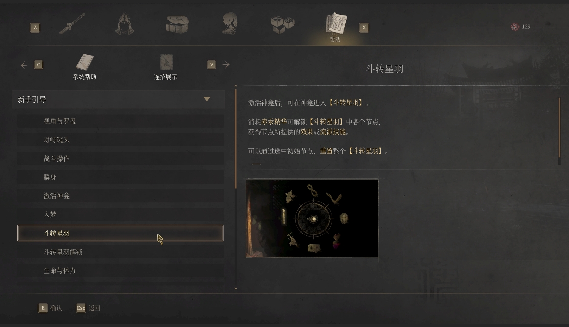 斗转星羽示意图