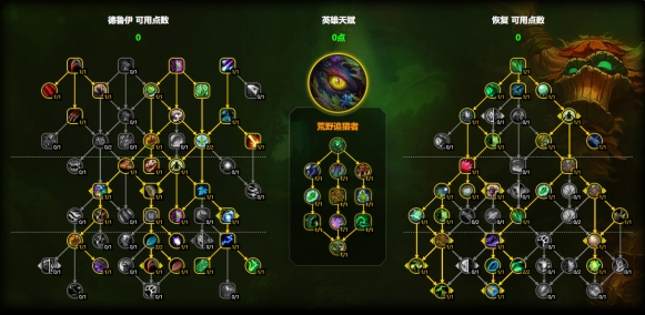 大秘境加点示意图