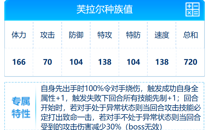 技能组合示意图