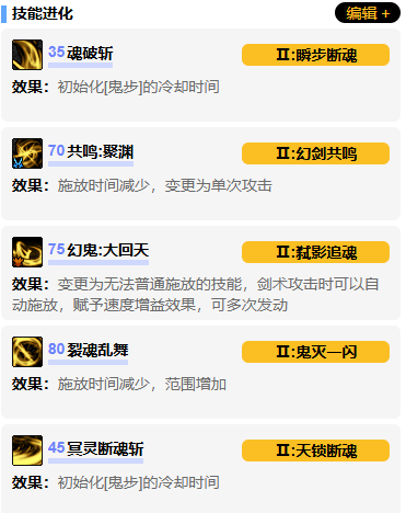 剑影VP加点路线图