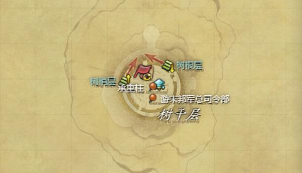 伊尔弗洛伊示意图
