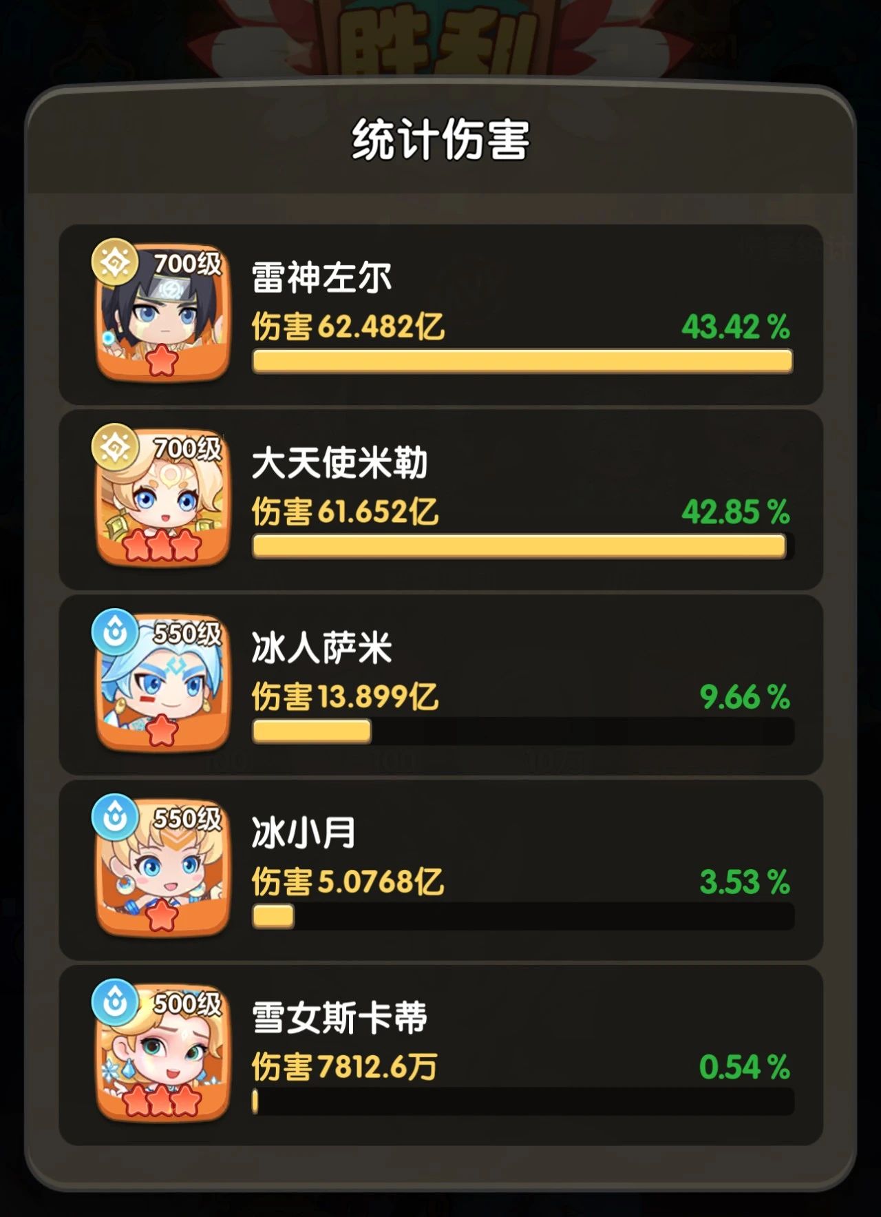 平替阵容操作图