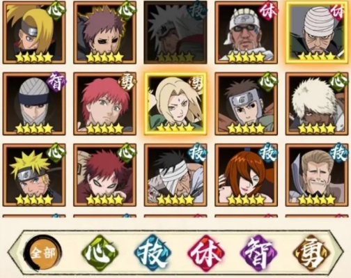 核心角色示意图