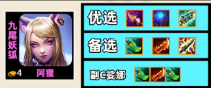 阿狸装备示意图