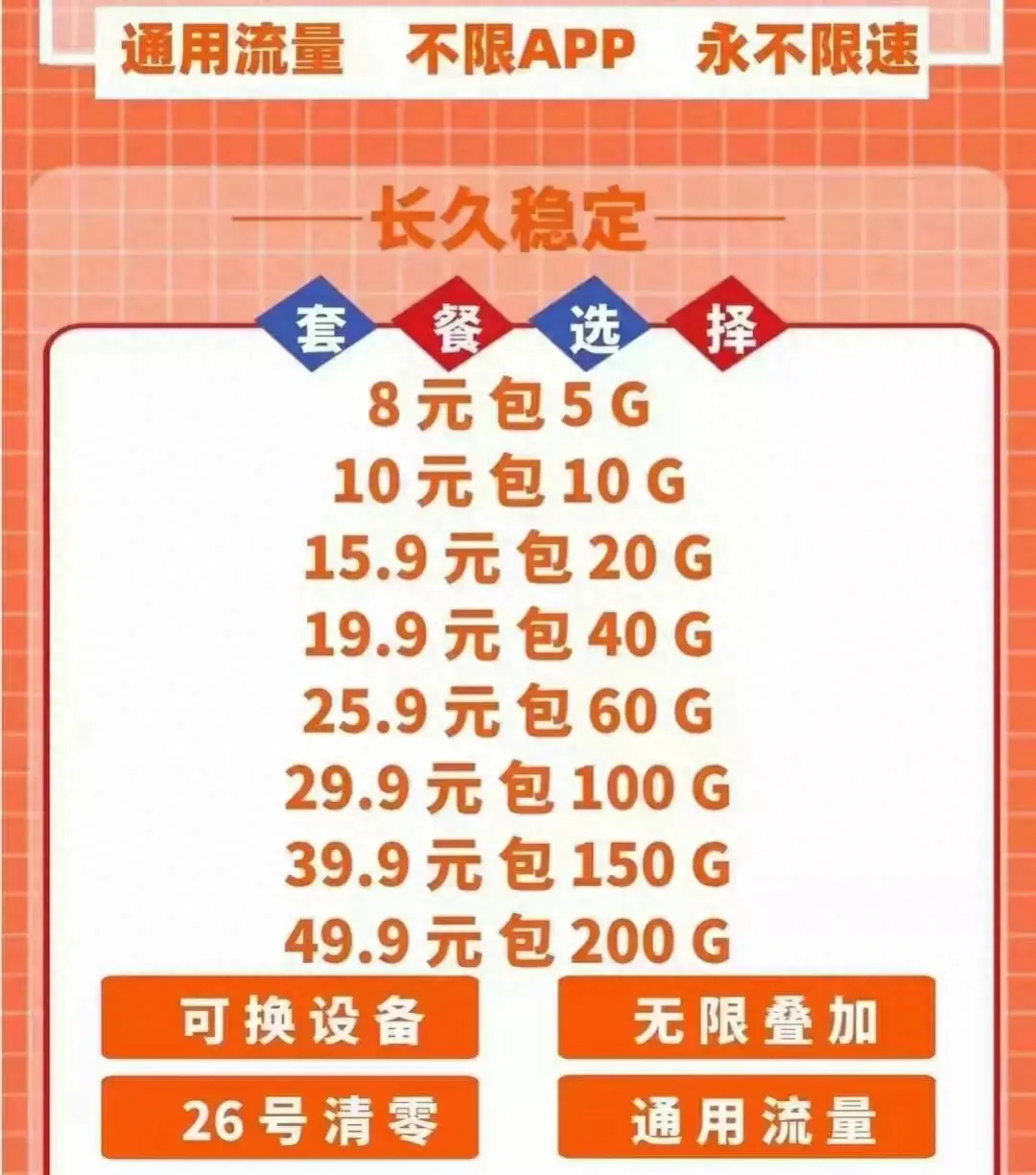 西安纯流量卡?陕西流量卡哪个最划算-赫兹号卡网-赫兹通讯