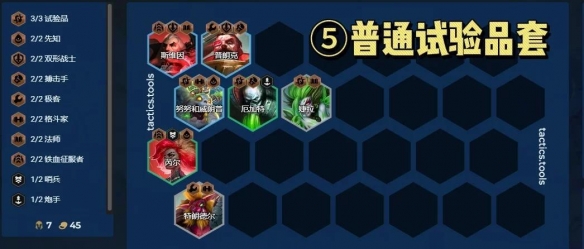 试验品变阵图