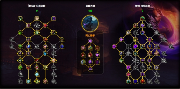 单体爆发天赋界面