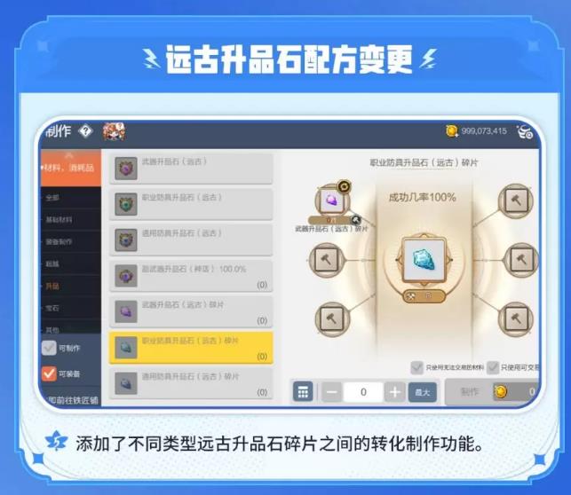 职业强化对比