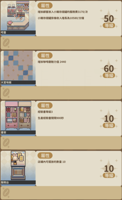 大堂地板等级上限示意图