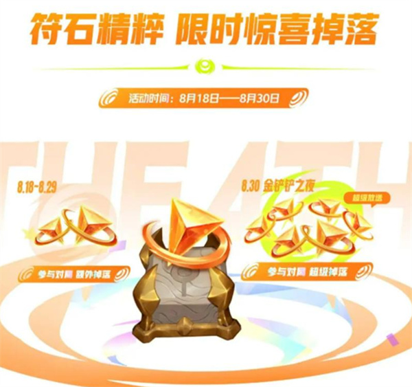 符石精粹商店示意图