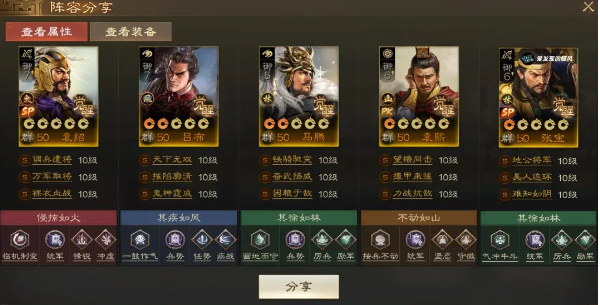 SP张宝群骑阵容