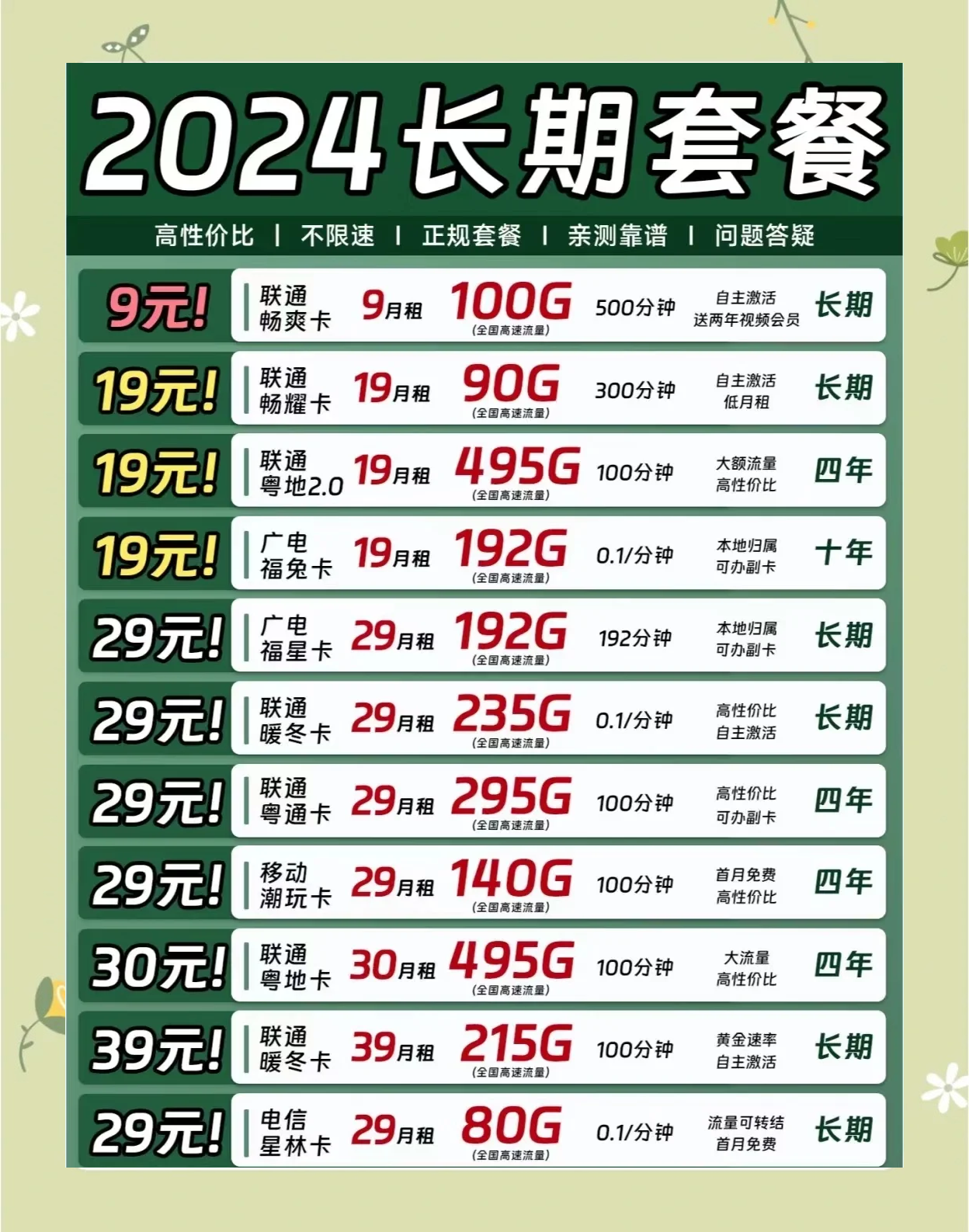 山西移动19元内部套餐介绍?19元套餐介绍-赫兹号卡网-赫兹通讯