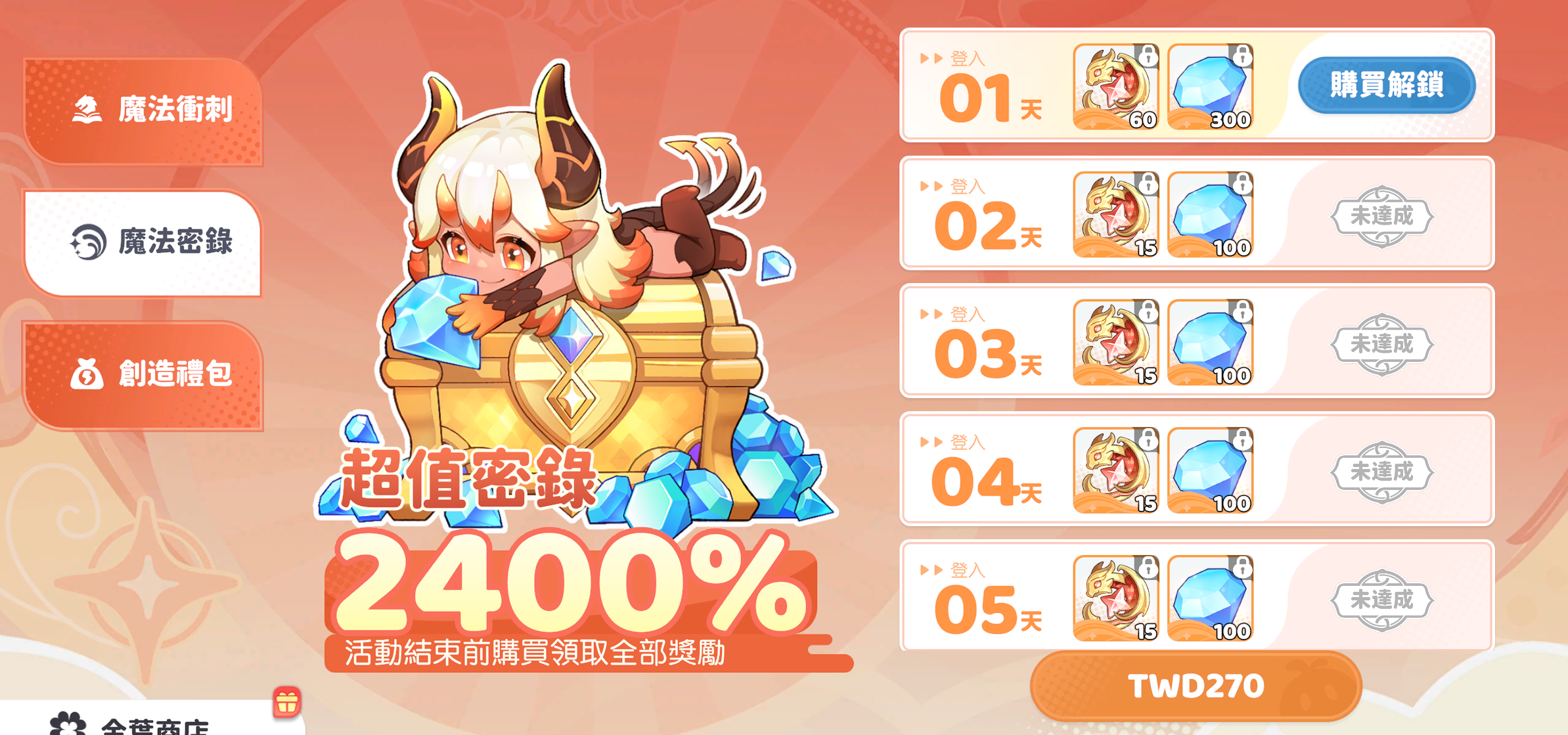 积分规则说明