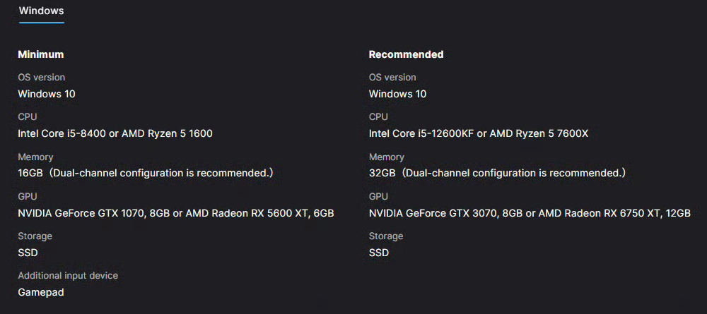 显卡性能测试图示