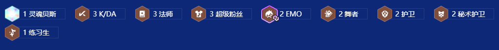 羁绊图