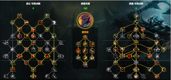 顺劈屠戮者天赋图
