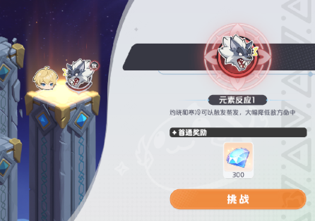 额外订单示意图