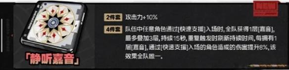 绝区零1.4驱动盘抽取建议