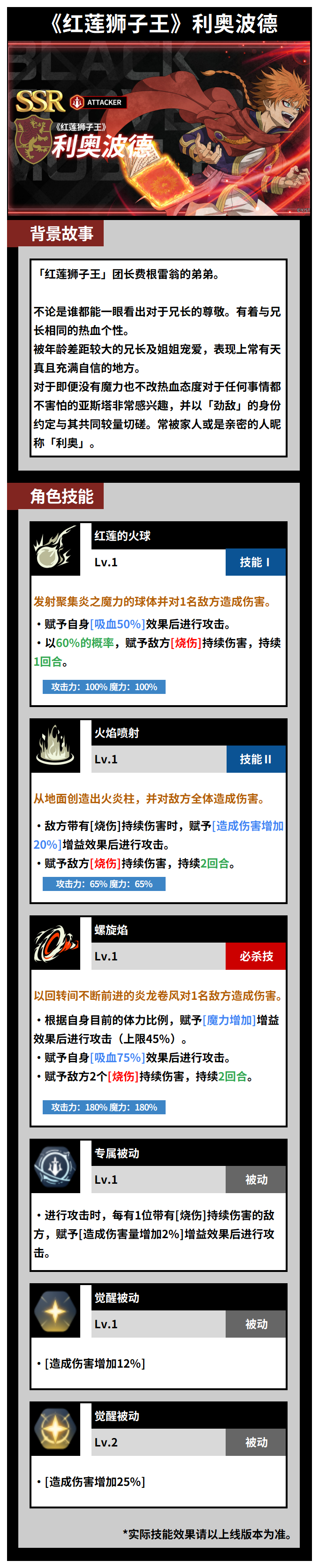 红莲狮子王利奥波德技能详情