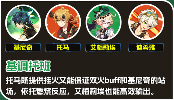 草火站场阵容