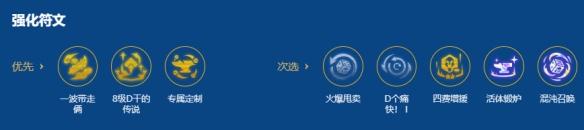 金铲铲S16:艾欧尼亚双C阵容,九五克星实测-景澄手游网