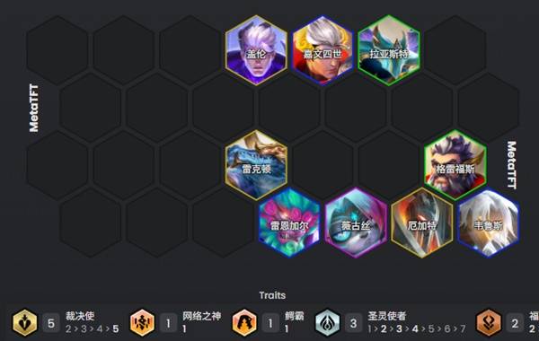 阵容示意图