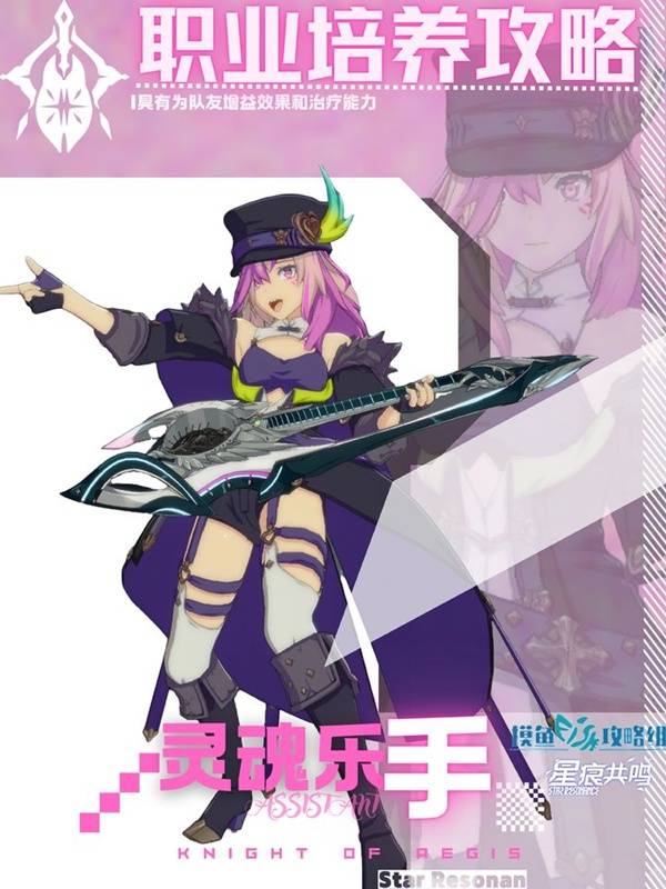 天赋树配置示意图