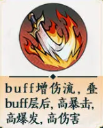 水系核心点
