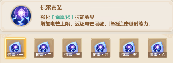 梦想世界:长风问剑录惊雷器灵全解析