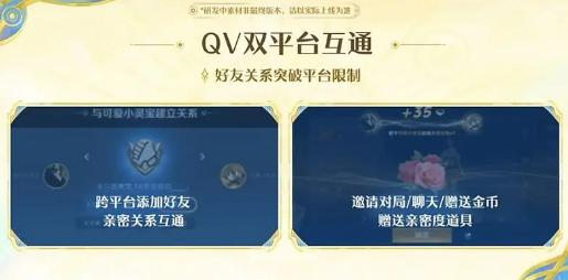 跨平台互通示意图