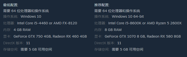 汽车城驾驶配置要求