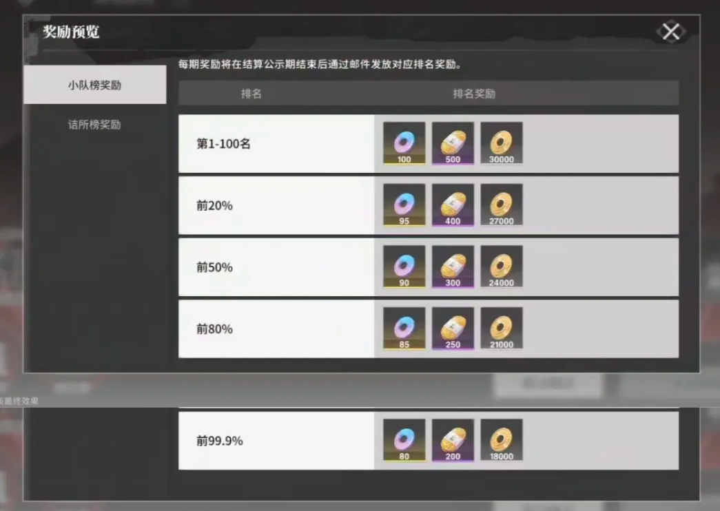 境界刀鸣快速升级5大绝招