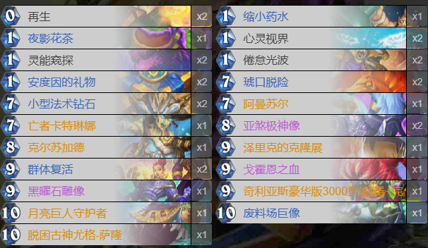 牧师卡组示意图