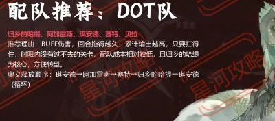 DOT队示意图