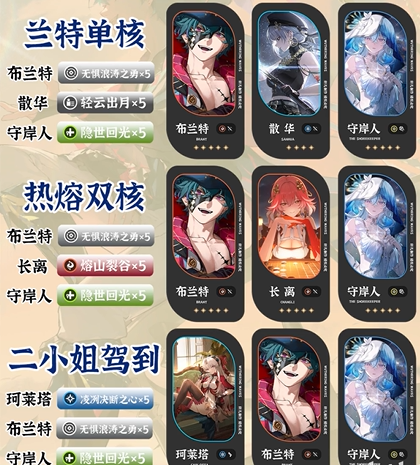 鸣潮布兰特阵容搭配攻略:解锁热熔迅刀的全能战术方案!