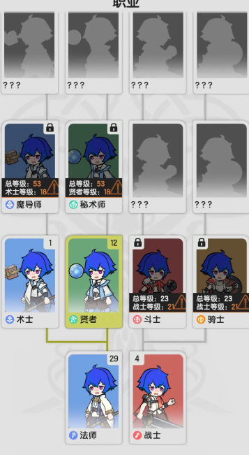 技能搭配示意图