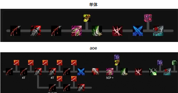 命缚者输出手法示意图