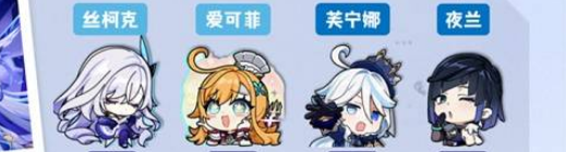 阵容1搭配示意图