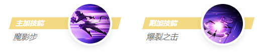 技能加点示意图