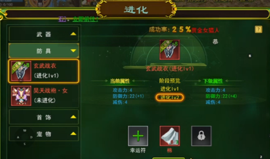觉醒过程