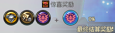 倍率效果示例