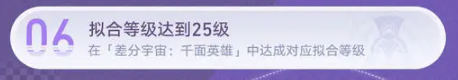 拟合等级