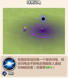 基础技能示意图