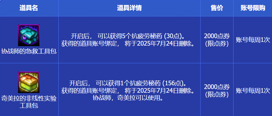 道具界面示意图