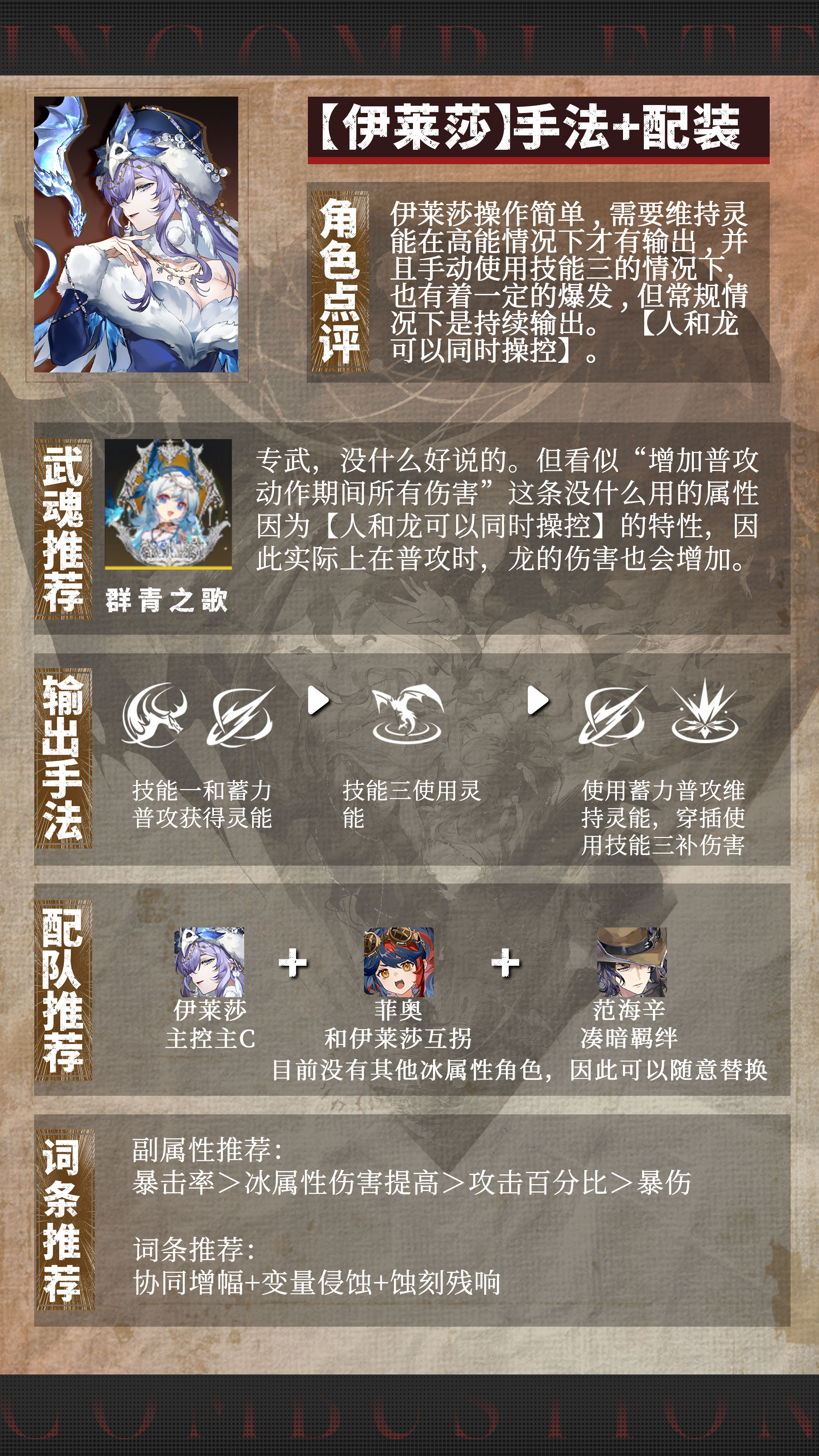 伊莱莎输出手法一图流