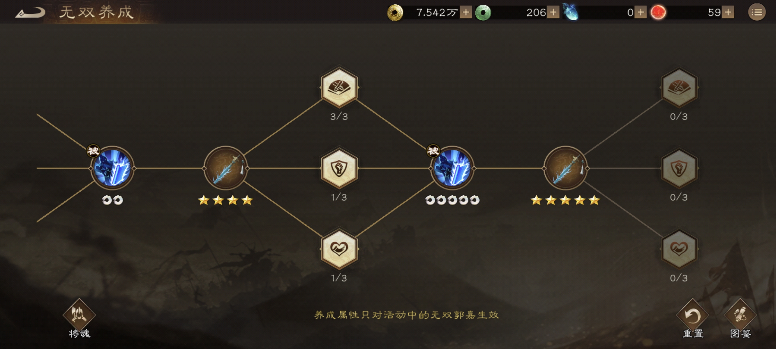 养成路线