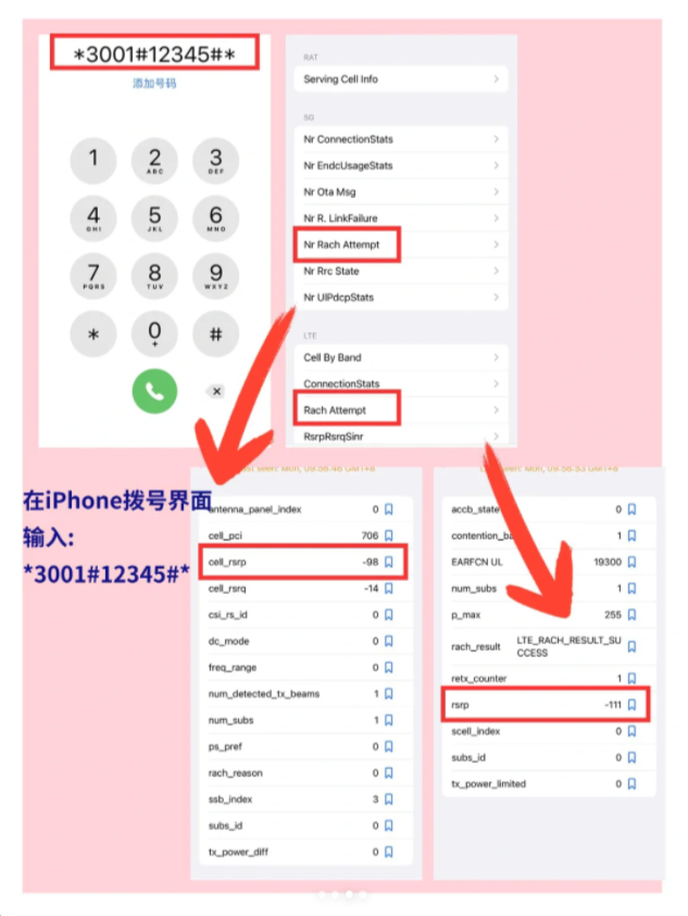 随身WiFi能否救租房信号?先测信号值再决定