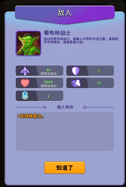 人征塔战哥布林战士:人海战术的致命威胁-景澄手游网