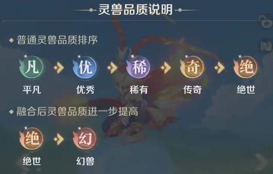 附灵操作示意图