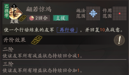 队友搭配示意图